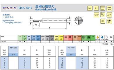 供應金剛石銑刀——西安品鼎數控工業的高性能刀具解決方案